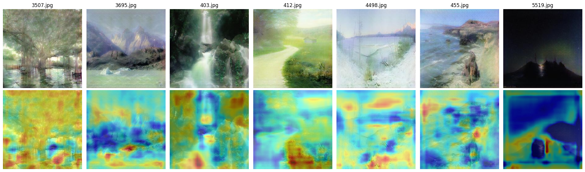 Real image in Aivazovsky style Unet